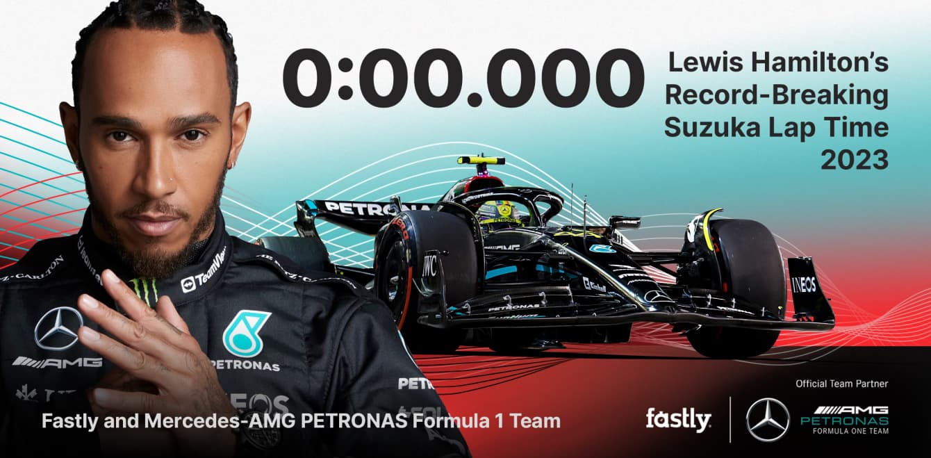Fastly Lewis Hamilton