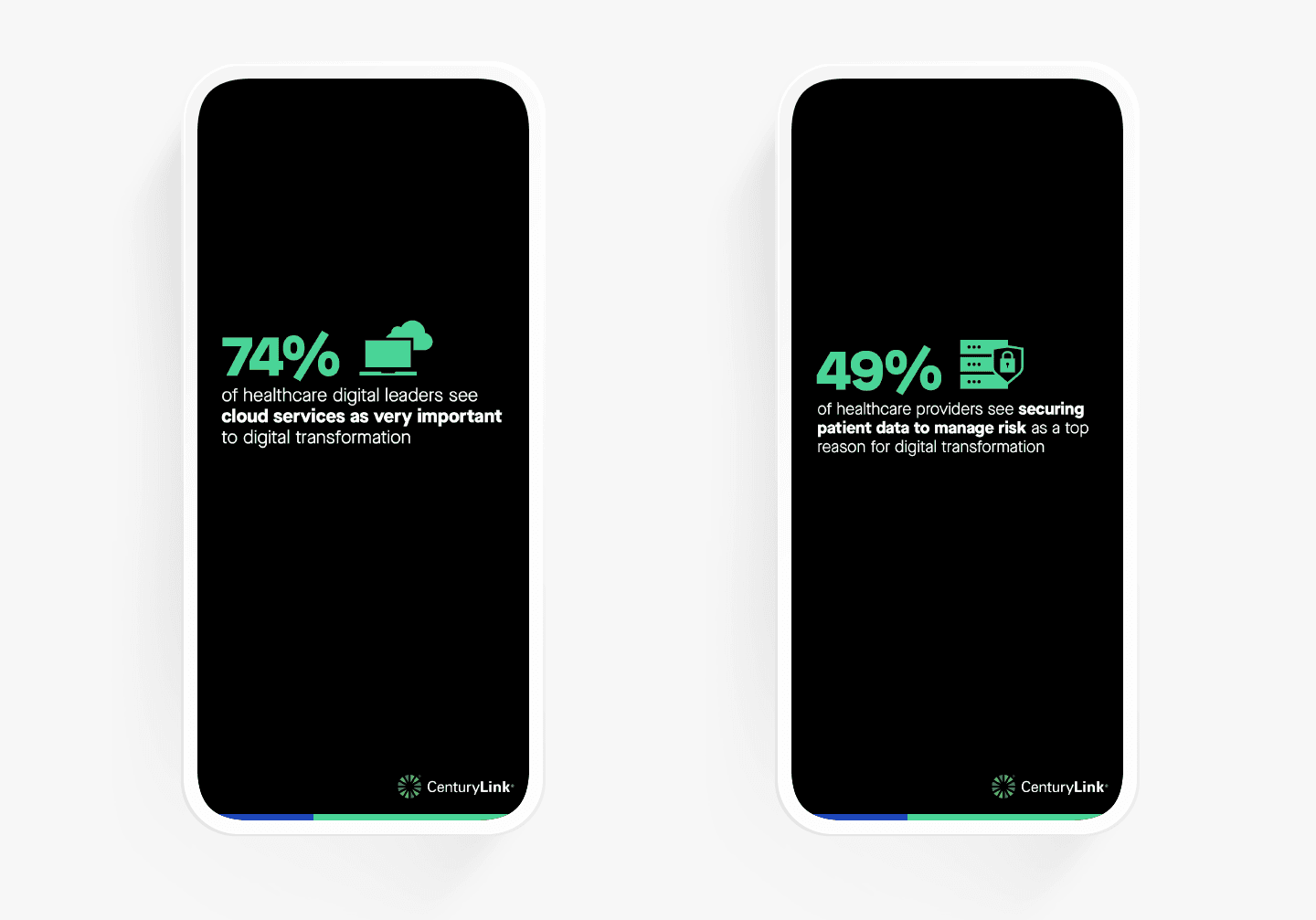 Image of https://cmdagencydev.wpengine.com/wp-content/uploads/2025/07/centurylink-social.png