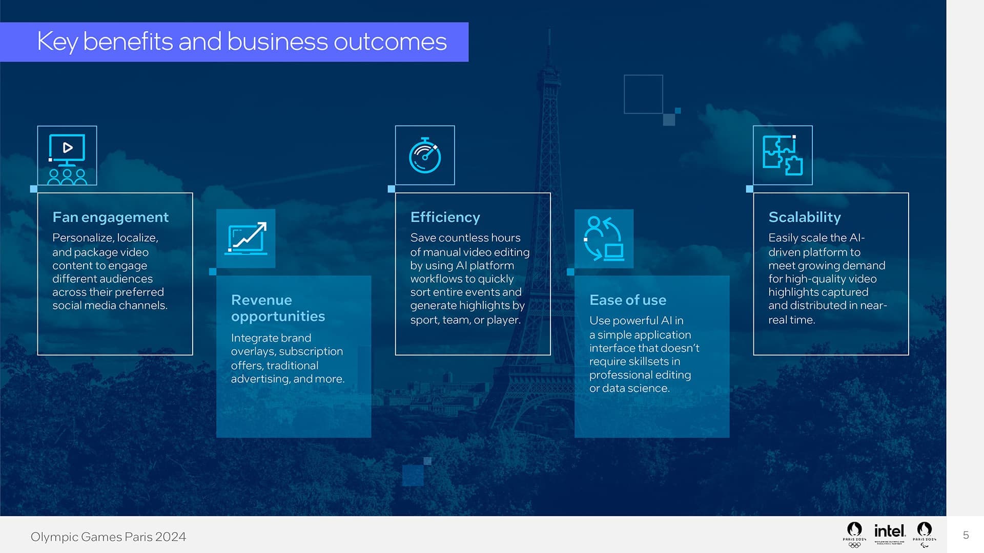 Image of https://cmdagencydev.wpengine.com/wp-content/uploads/2025/07/intel-paris-olympics-4-all-solutions-paris2024-gold-deck.jpg